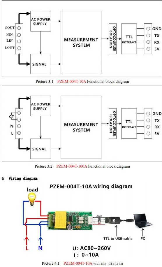 5 шт. AC 80-260V 0-100A цифровой многофункциональный измеритель ватт мощность вольт тока тестовый модуль PZEM-004T для Arduino ttl COM2 \ COM3 \ COM4