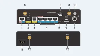 

AR509G-L-D-H LTE FDD:Band 1/2/3/4/5/7/8/20 IOT Wireless Router