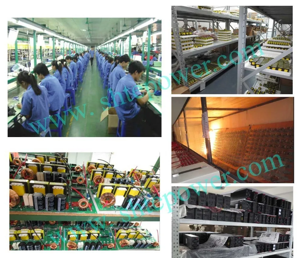 production