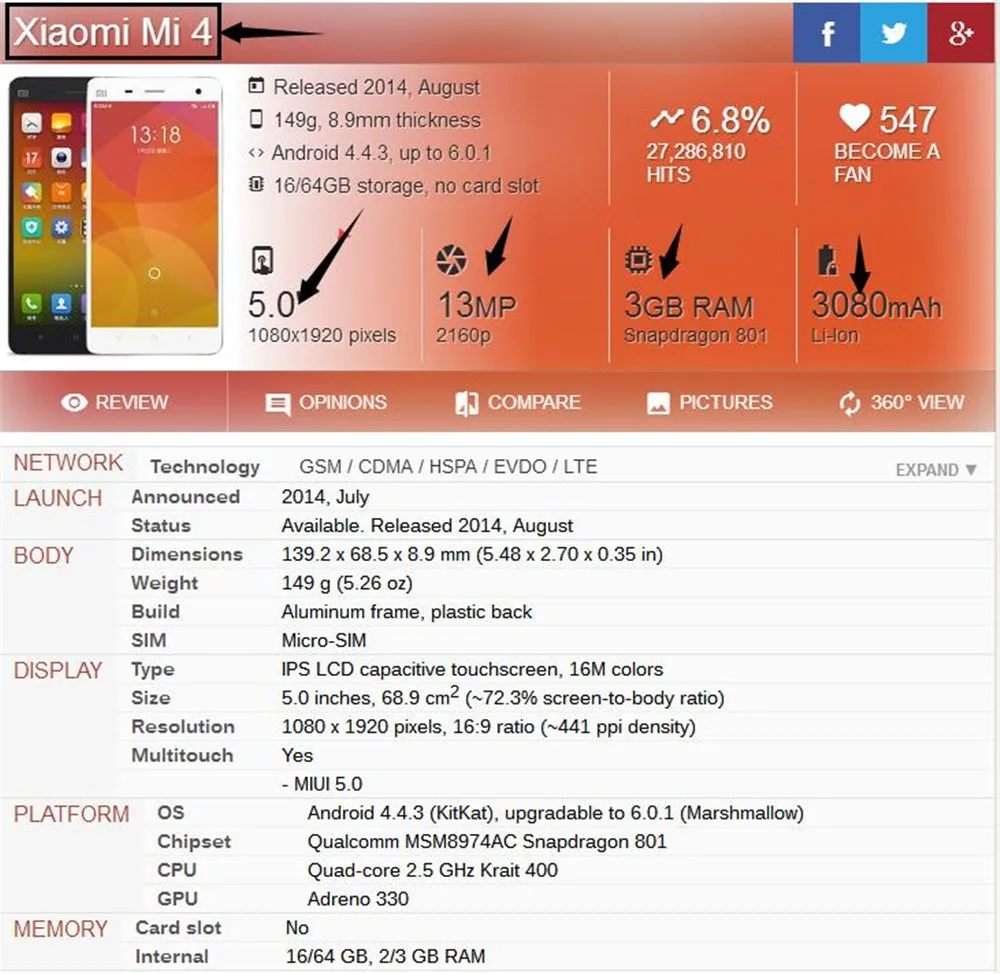 xiaomi mi4