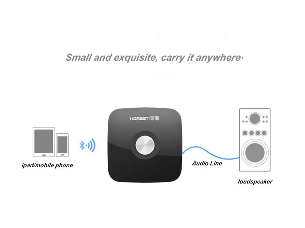Wireless Bluetooth Receiver (1)