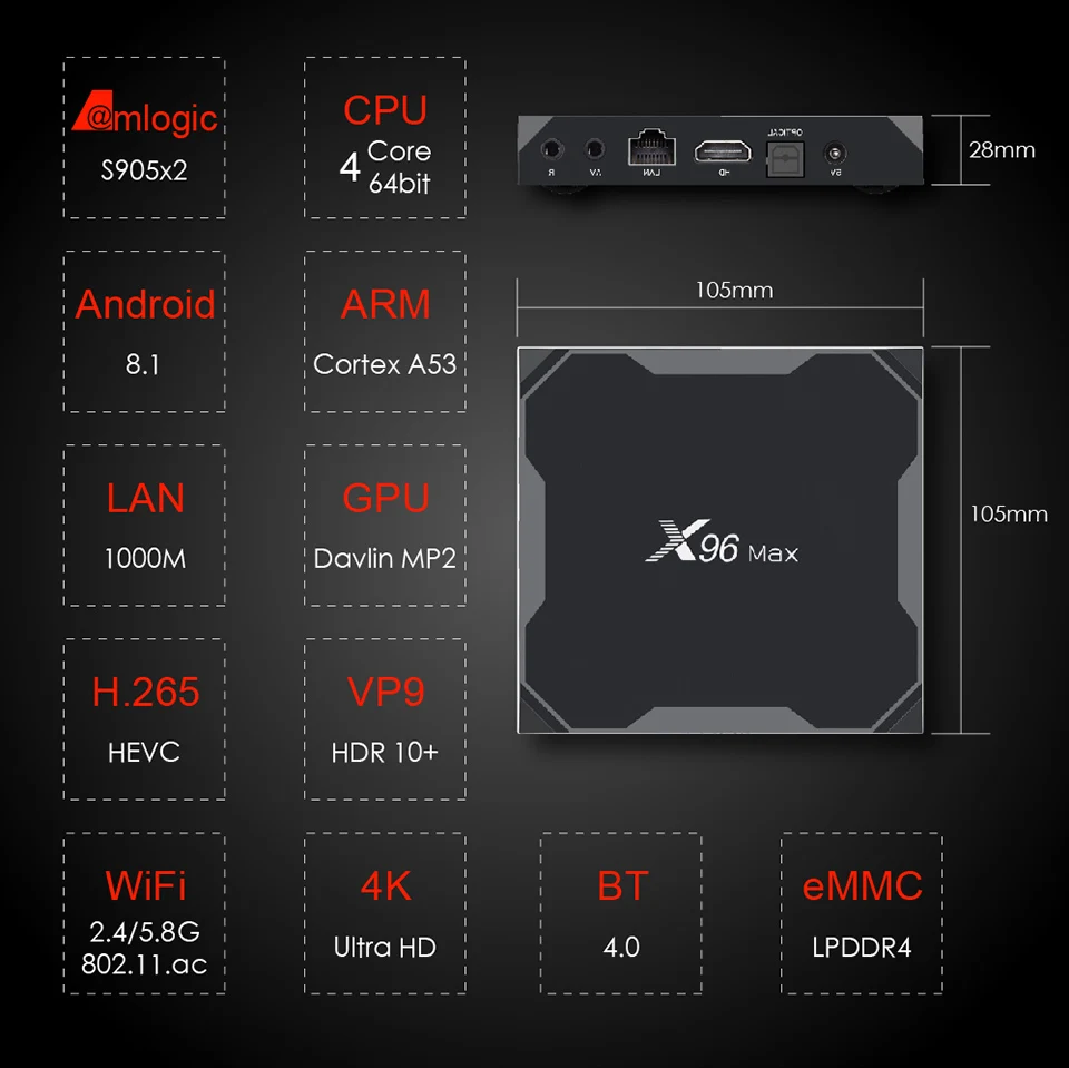 Android 8,1 ТВ приставка X96 Max Amlogic S905X2 4K медиаплеер 4 Гб ОЗУ 64 Гб X96 Макс четырехъядерный 2,4G& 5G двойной Wifi BT 1000M 4K телеприставка