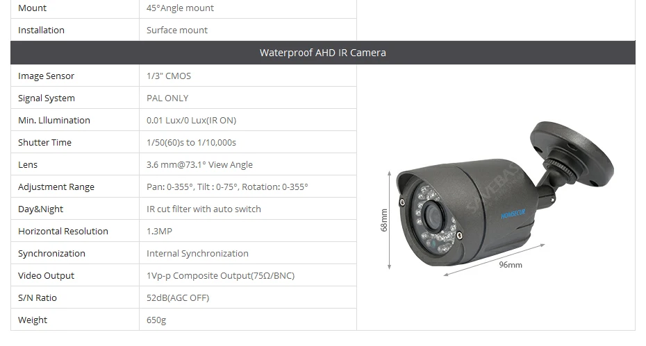 Homssecur 4 провода AHD телефон видео домофон системы CCTV камера 110 градусов поддерживается BC041HD-B + BM718HD-W