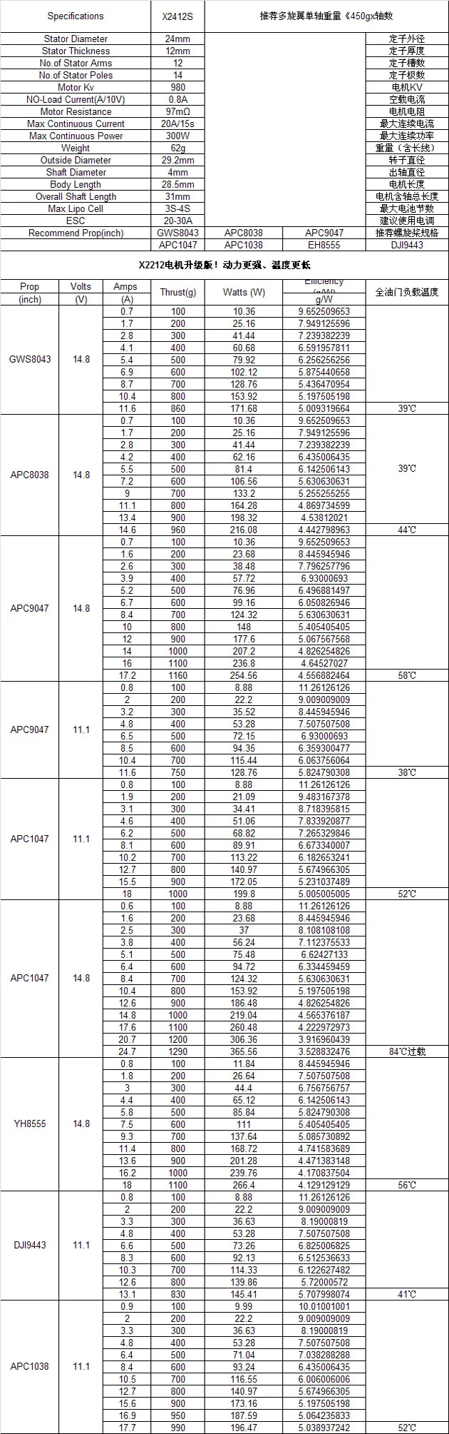 20150828042036175