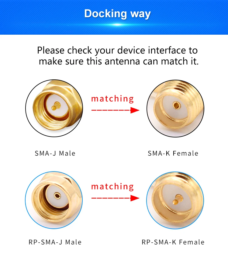 2 шт 3g/4G/5G антенна 3dBi SMA резиновая направленная антенна 2,4G антенна с большим диапазоном wifi усилитель сигнала с высоким коэффициентом усиления антенна маршрутизатора