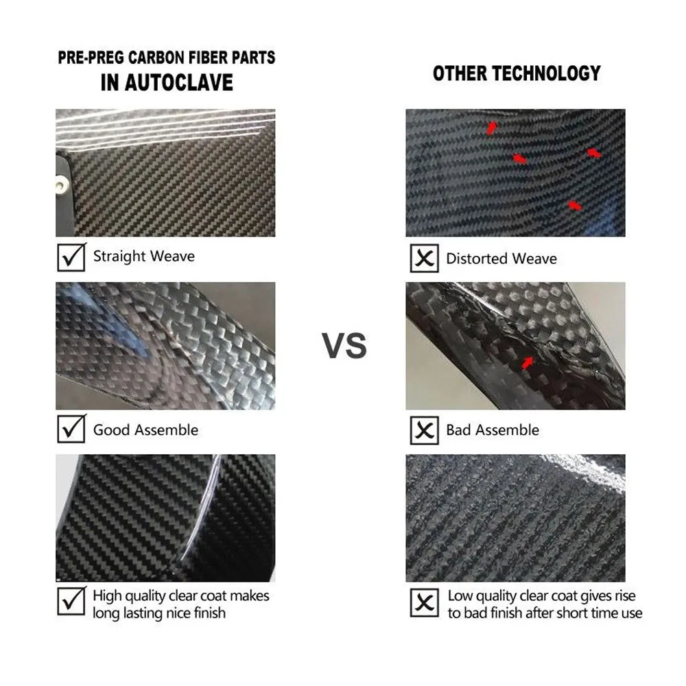 Motorcycle Accessories Carbon Fiber Tail Rear Seat Side Panel Fairing Kits Cover For BMW S1000RR S 1000 RR 2015 2016 2017 2018 (1)