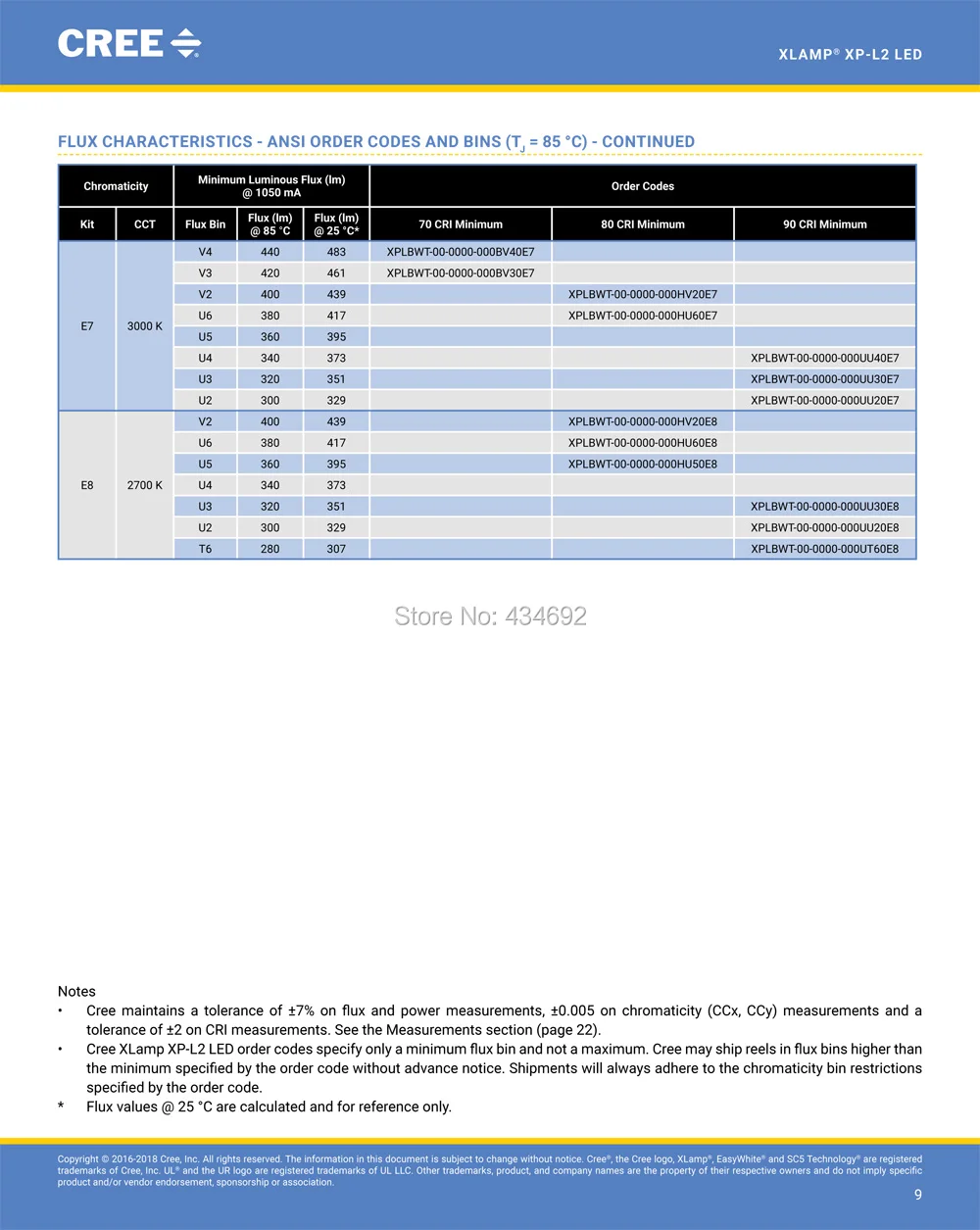 dsXPL2-9