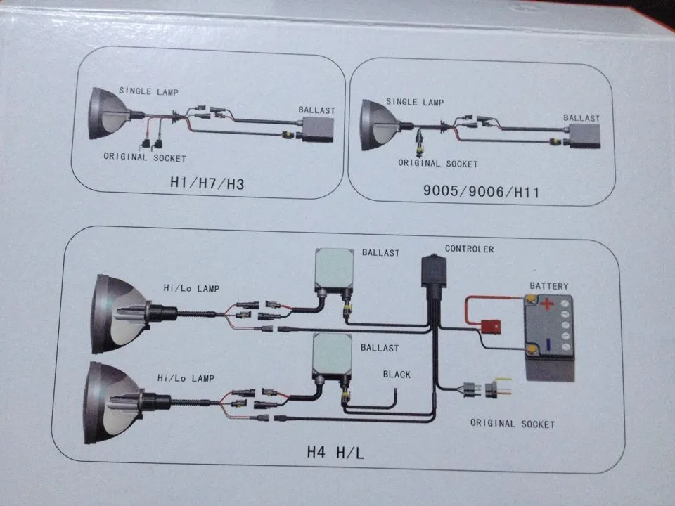 hid very easy install