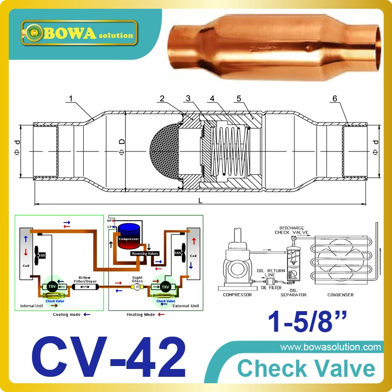 

1-5/8" magetic Check Valve The body is 100% copper that has been spun into shape and the connections machined
