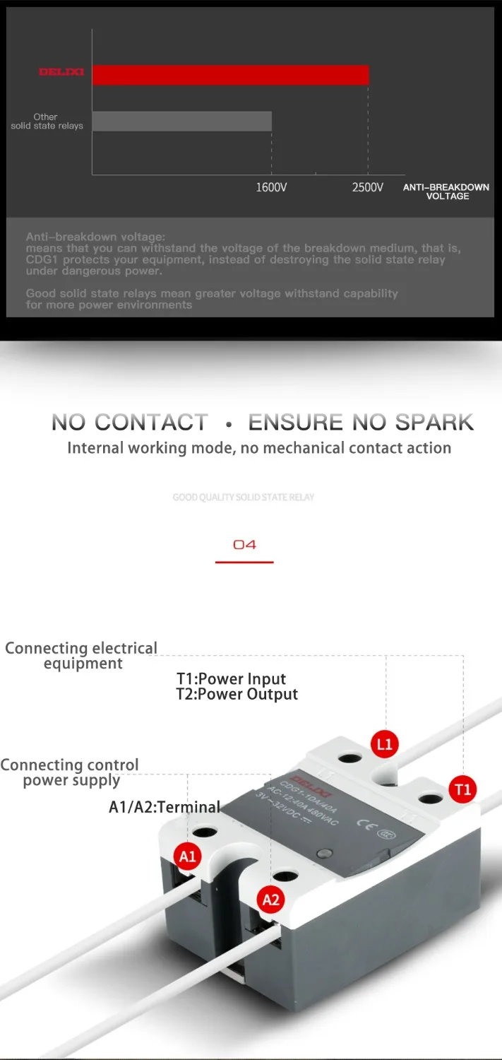 DELIXI CDG1 твердотельное реле SSR-40DA 60DA 75DA 80DA 3-32 В постоянного тока до 24-480 В переменного тока SSR однофазный контроль постоянного тока не Контактное реле