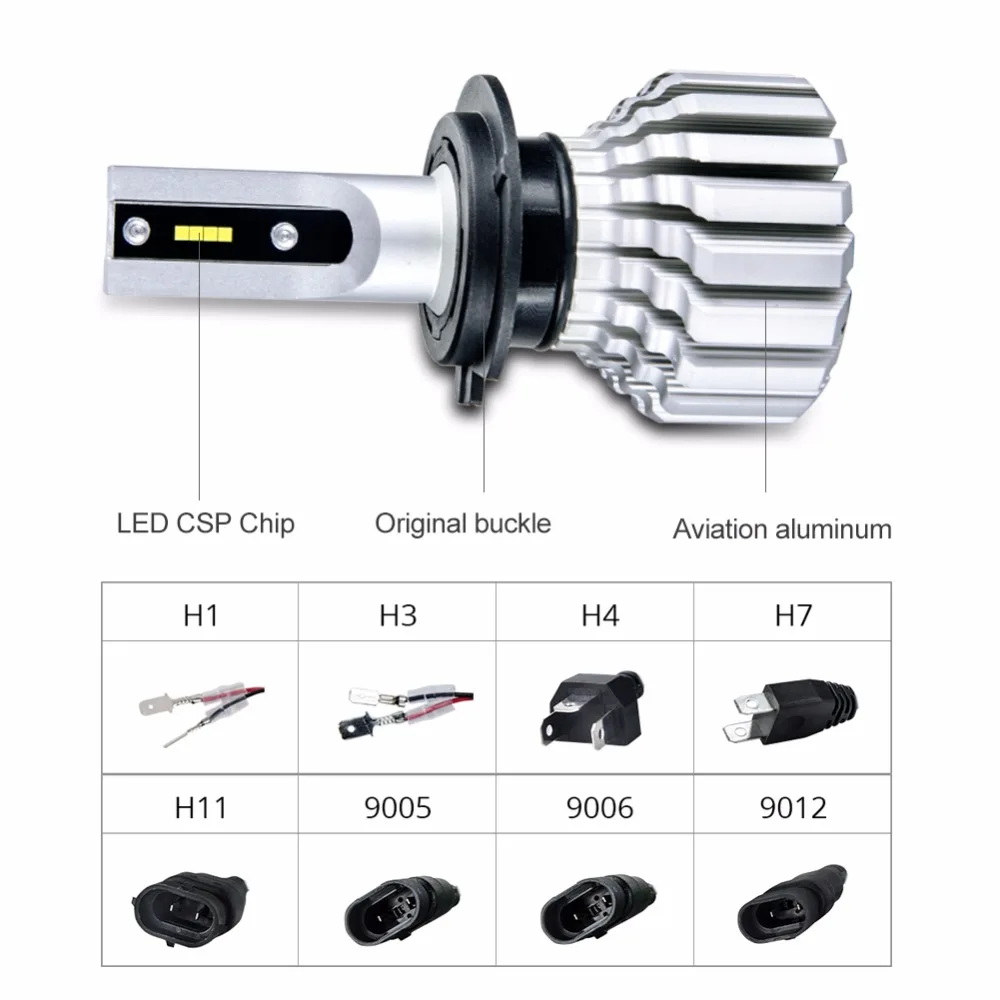 H4 H7 H11 H1 9005 9006 ampoule светодиодный автомобильный фонарь Мини безвентиляторный