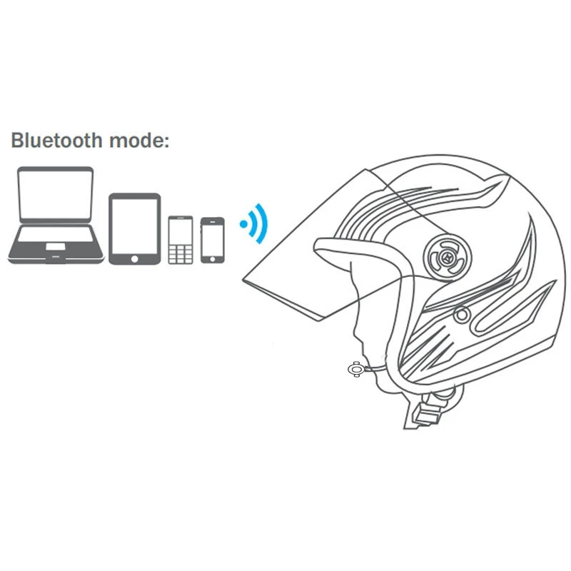 VicTsing мотоциклетный велосипедный шлем беспроводной стерео Bluetooth 4,0 гарнитуры бесконтактные колонки управление музыкальным звонком домофон