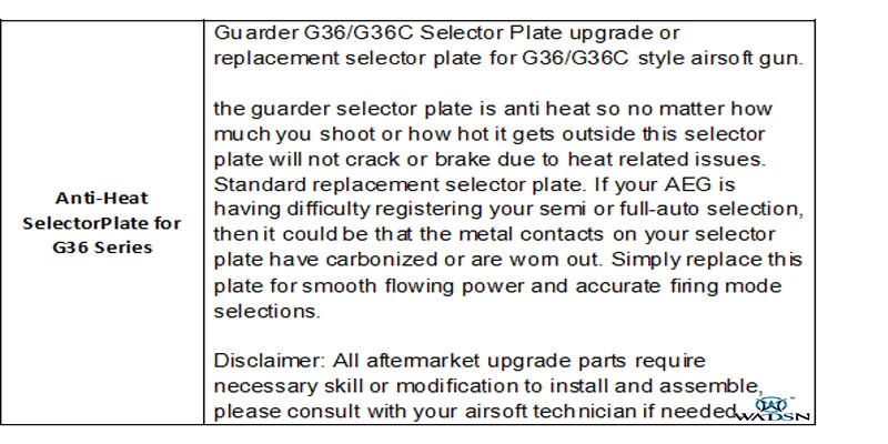 WADSN высокое качество прозрачный Анти-тепло селектор пластина для G36/G36C серии страйкбол AEG тактические охотничьи аксессуары FB04013