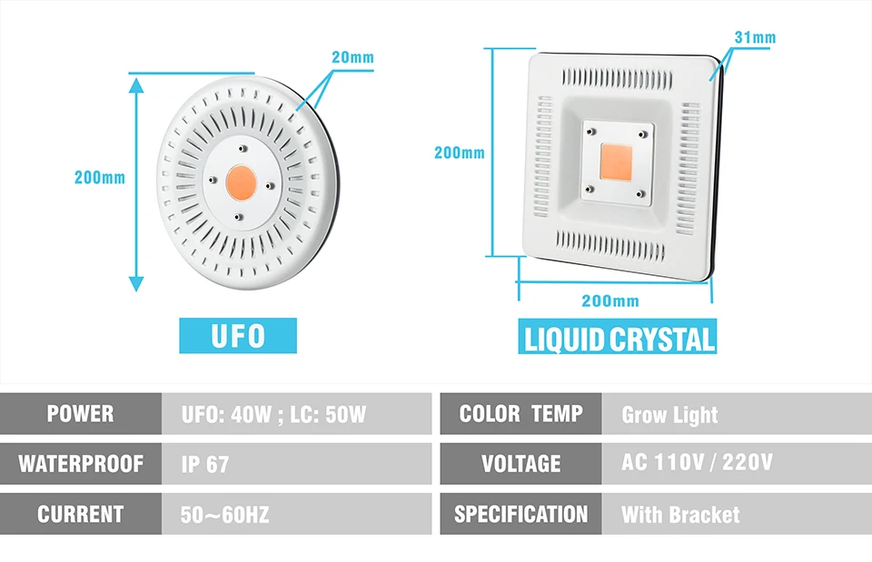 Растущая лампа светодиодный светильник 40 Вт 50 Вт 110 В 220 в полный спектр водонепроницаемый IP67 Фито лампа для растений цветы выращивание