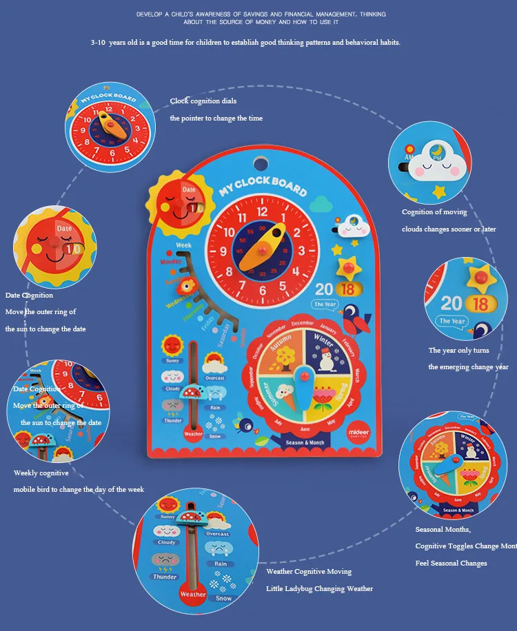 Новые детские развивающие игрушки креативные игрушки раннего развития деревянные часы Висячие доски Когнитивное время погода неделя