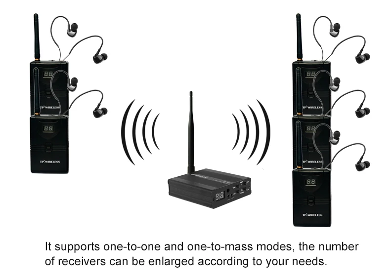 TP-Беспроводная система монитора 2,4 GHz аудио монитор система беспроводной в ухо монитор система для сценического 1 передатчика и N приемников