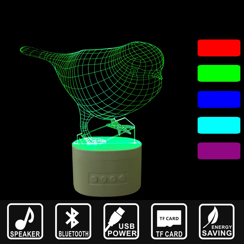 

USB Lampara Holiday Gift Robin bird LED Light Bluetooth Speaker 3D Music Nightlight Asmosphere Lamp IY803786