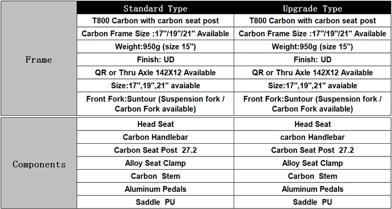 CATAZER Carbon Mountain Bike 26er Disc Brake MTB Bicycle Frame 22 Speeds Cycle With SHIMAN0 M8000 Group Set HTB1KW4ZaijrK1RjSsplq6xHmVXas - CATAZER Carbon Mountain Bike 26er Disc Brake MTB Bicycle Frame 22 Speeds Cycle With SHIMAN0 M8000 Group Set