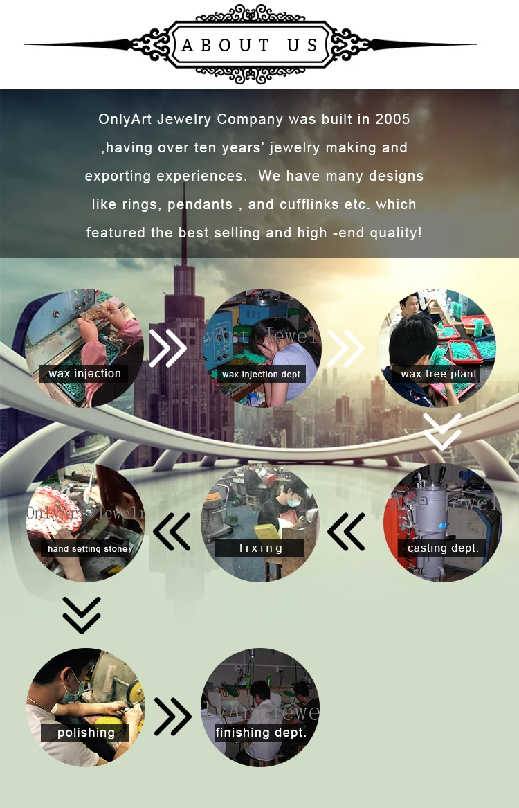 about us