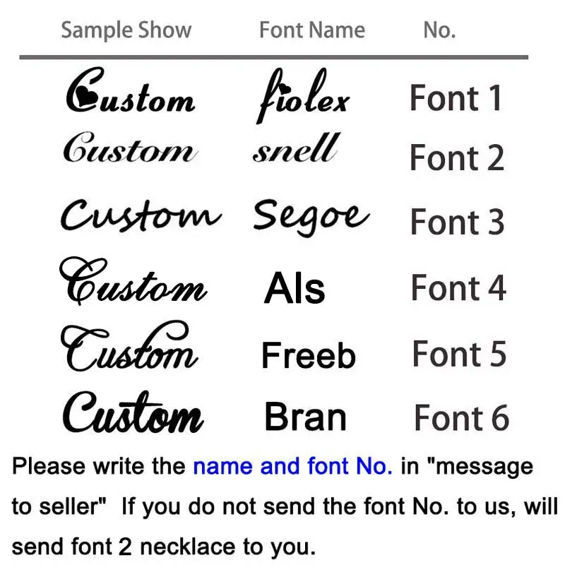 font-details