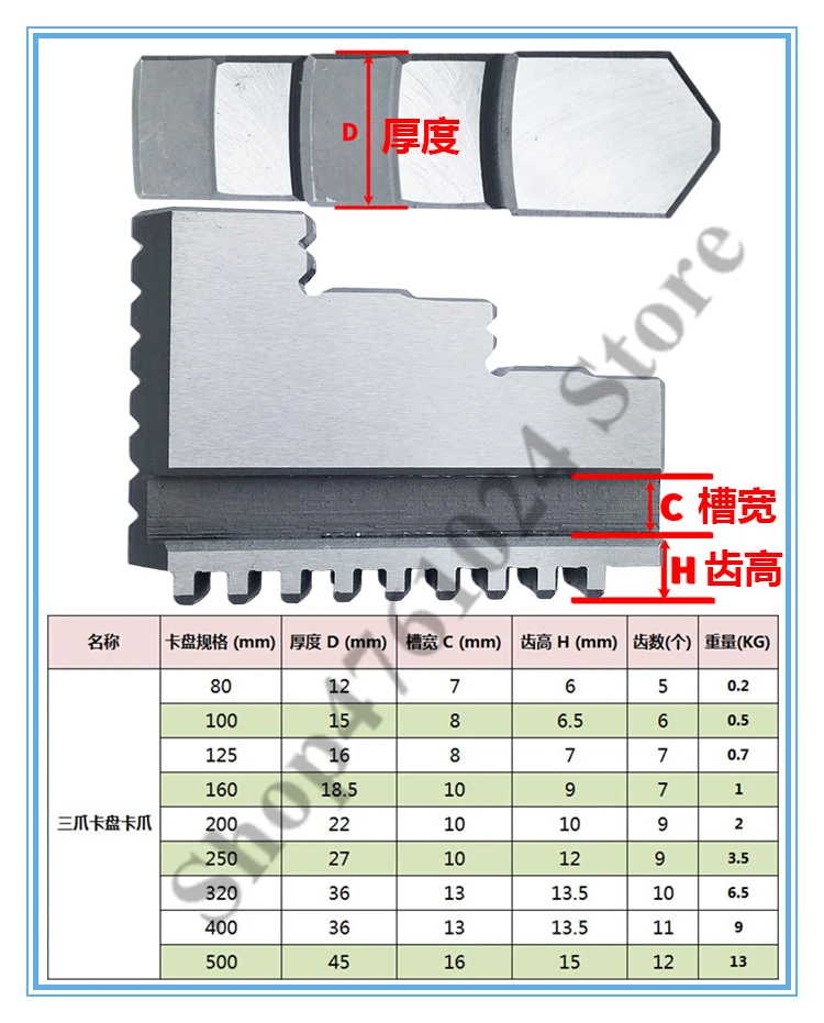 Обратный Коготь K11-80 K11-100 K11-125 K11-130 K11-160 K11-200 Универсальный трехкулачковый патрон коготь карты лапка 3 шт./компл. механический станок