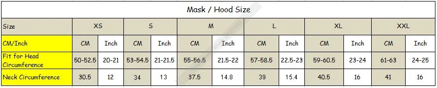 mask size