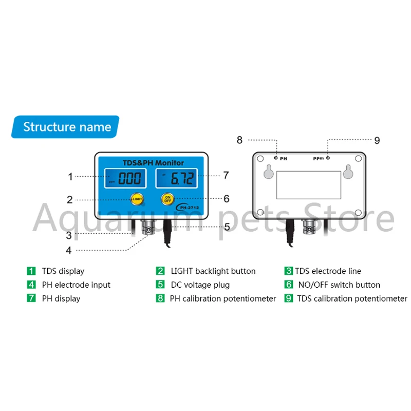 Аквариум тест качества воды TDS значение/PH значение долгосрочный монитор аквариум pH тестер прибор для измерения PH для аквариума