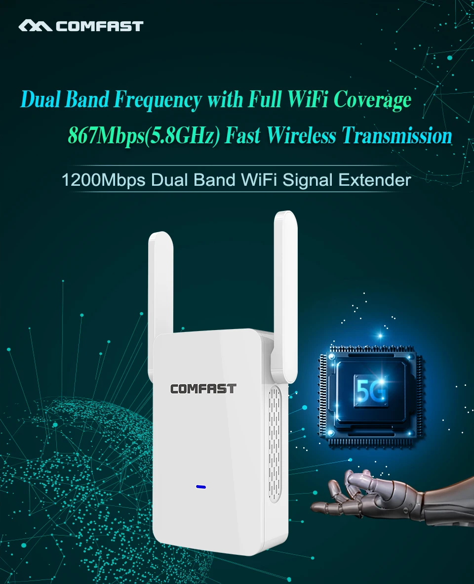 Comfast 1200 Мбит/с высокоскоростной двухдиапазонный Wifi усилитель сигнала 867 Мбит/с(5,8 ГГц) быстрая Беспроводная передача точка доступа CF-WR753AC