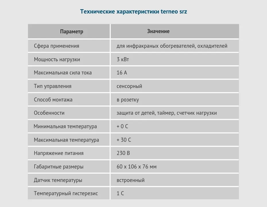 Terneo srz- электрический терморегулятор в розетку с датчиком температуры воздуха и тепла для настенного конвектора, керамического и инфракрасного потолочного ик обогревателя. Комнатный регулятор- термостат 3 кВт