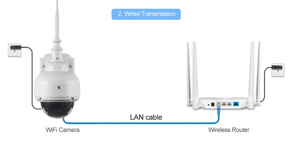 1080 P Беспроводной Wi-Fi IP Камера наружная камера наблюдения с датчиком PTZ 5X 2,7-13,5 мм автофокусом Водонепроницаемый H.264 HD CCTV камера беспроводной