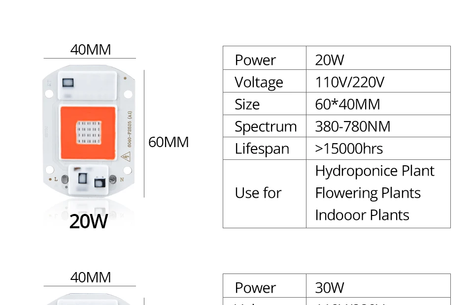 Светодиодный COB Grow Chip 50 Вт 30 Вт 20 Вт AC 220 В 230 В 110 в 127 в полный спектр DIY рост светло-красный синий Фито лампа для посева цветочных растений