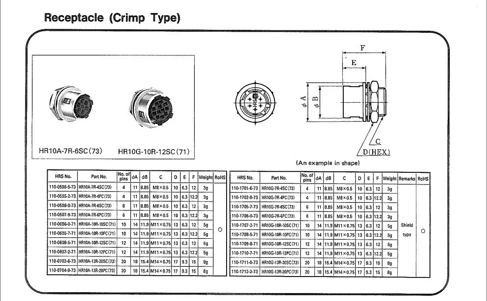 HIROSE разъем 6pin разъем PN; HR10A-7P-6P(73)/HR10A-7R-6S(73), Электрический Штекерный гнездовой соединители, разъем жгута проводов