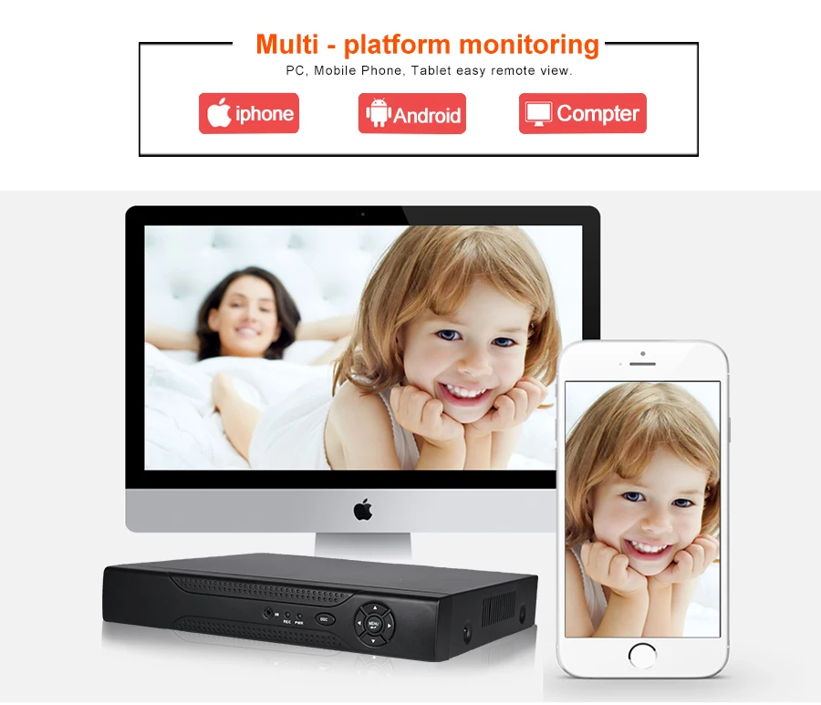 Cctv 8ch Ahd 1080n Dvr Ip Nvr Tvi Cvi Analog 5 In 1 Hybrid Hvr Surveillance Hdmi 3g Wifi Onvif P2p Mobile View Motion Detection Detective Aliexpress