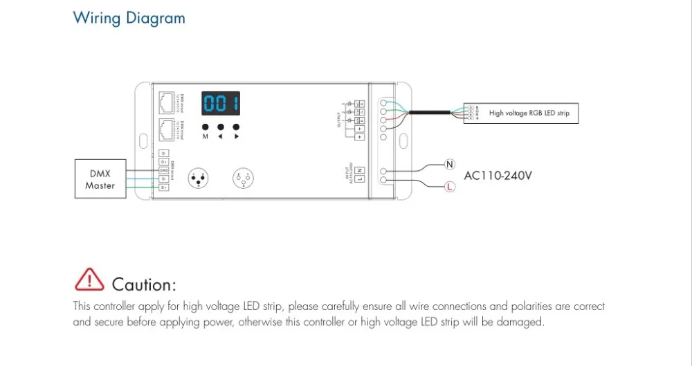 S3-DX004