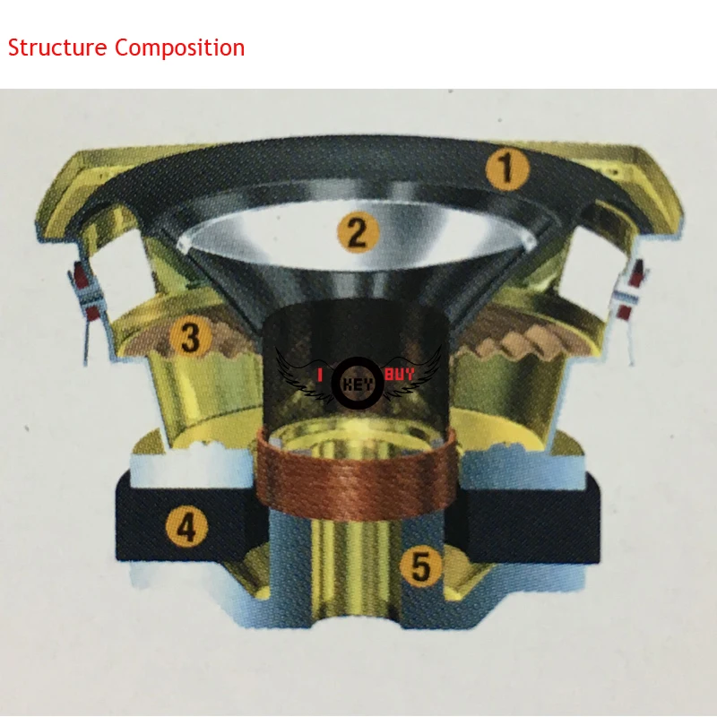 4 inch coaxial speaker (6)