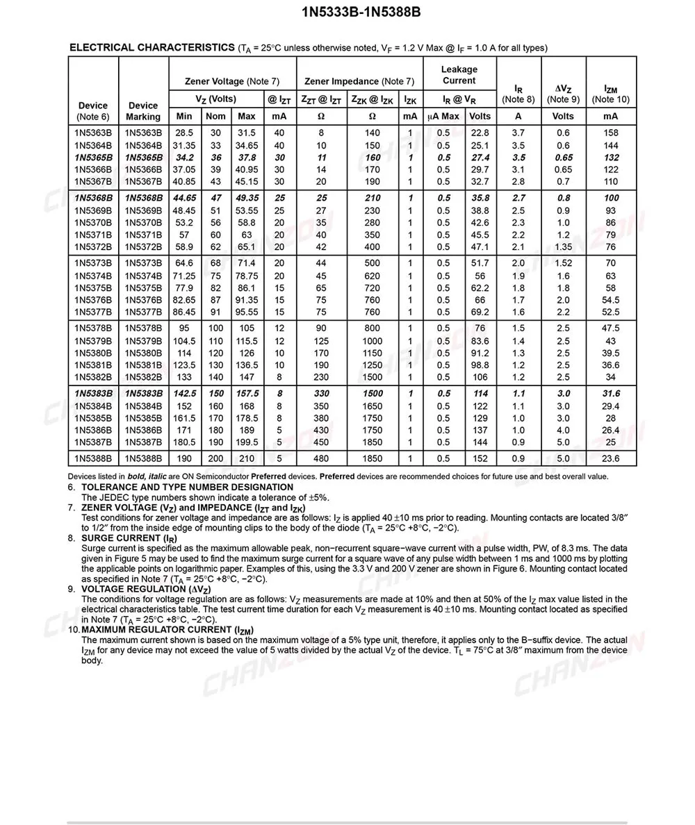 1N5338B CHANZON-4