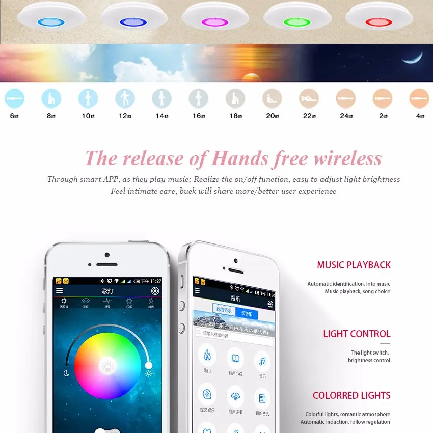 приложение для лед лампы. лед лампа с драйвером h4. приложение для лед лампы. люмен 8 h7. приложение для управления светодиодной лентой.