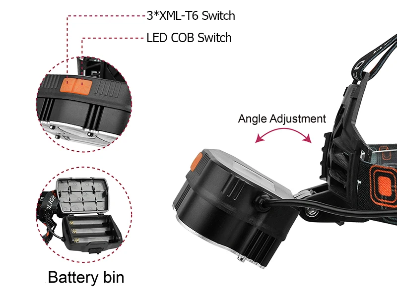 Litwod Z202511 3000 люмен CREE 3x XM-L T6 светодиодный фонарь на голову фонарь Lanterna 7 модель переключателя светодиодный налобный фонарь