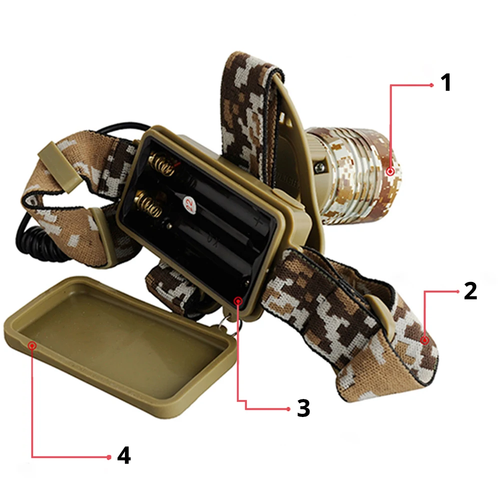 XML-T6-LED-Headlight-3-Mode-4000LM-Rechargeable-Headlight-Camouflage-Head-Torch-Lantern-Lamp-Camping-Hunting(1)