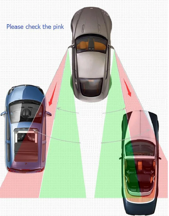 Rete автомобильное зеркало слепое стекло боковое широкоугольное Авто заднего вида регулятор для парковки Универсальный секционный безрамный