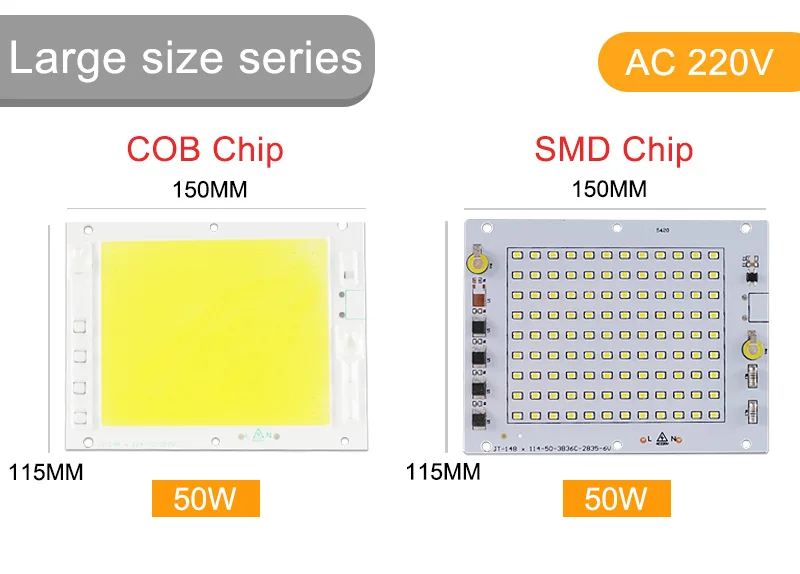 Kaguyahime светодиодный чип COB 220 В 20 Вт 30 Вт 50 Вт 100 вт DIY интегрированный чип прямоугольная лампа без необходимости драйвера для прожектора