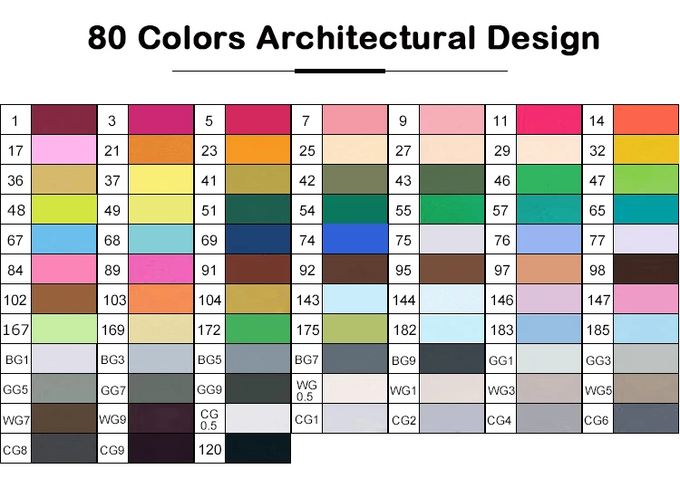 TouchFive маркер 30/40/60/80 ColorAlcoholic жирной чернила на водной основе набор маркеров для живописи лучше всего подходит для художник манга cohol маркер щетка для домашних животных - Цвет: 80 Architectural Set