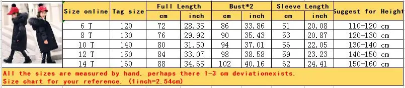 Новая детская зимняя куртка высокого качества зимнее пальто для девочек детское теплое длинное пуховое пальто с меховым воротником и капюшоном для От 5 до 14 лет-подростков