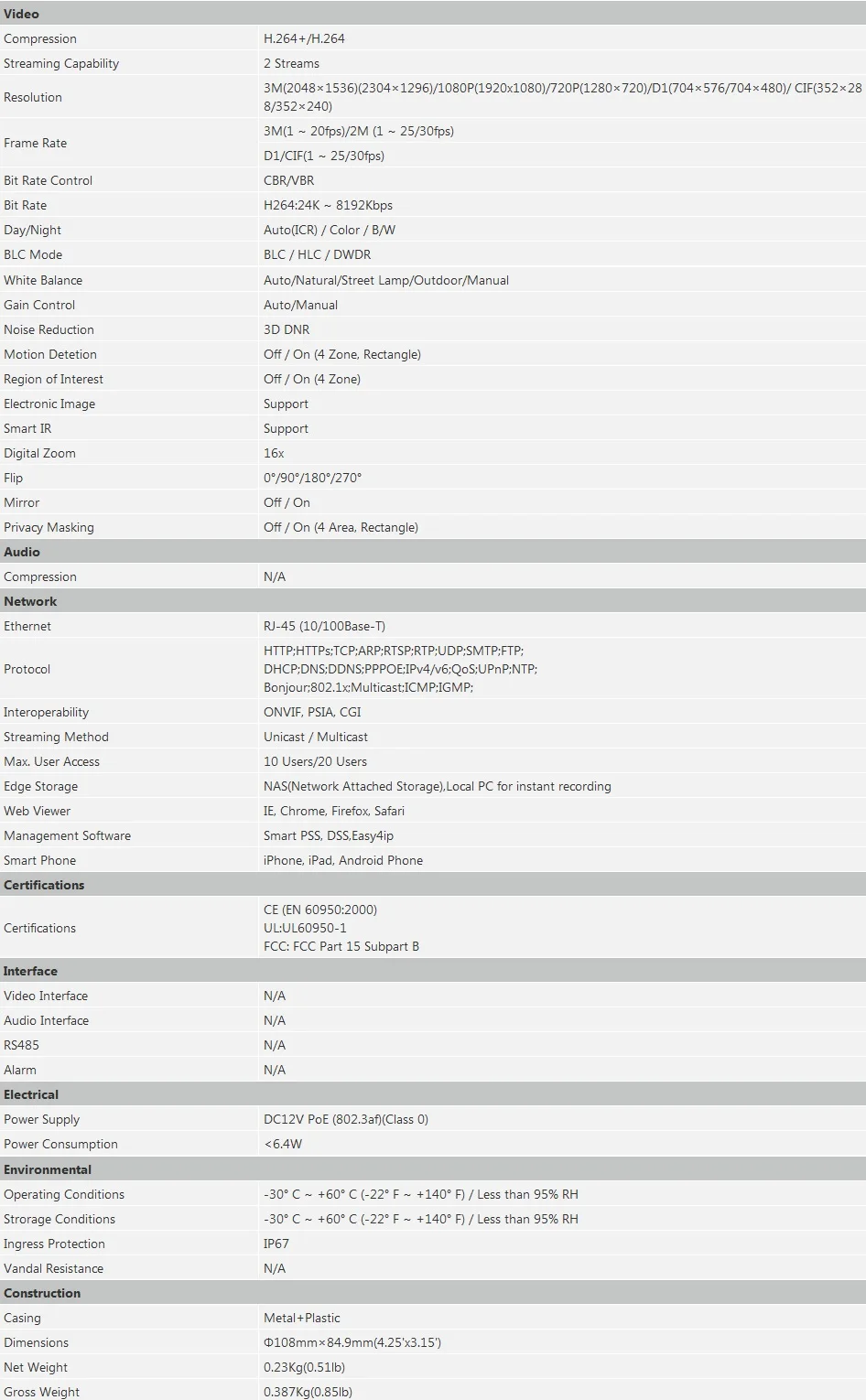 3MP купольная ip камера IPC-HDW1320S POE ИК возможностью погружения на глубину до 30 м H.264+ Заменить DH-IPC-HDW4300S ИК IP67 CCTV камера сетевой безопасности