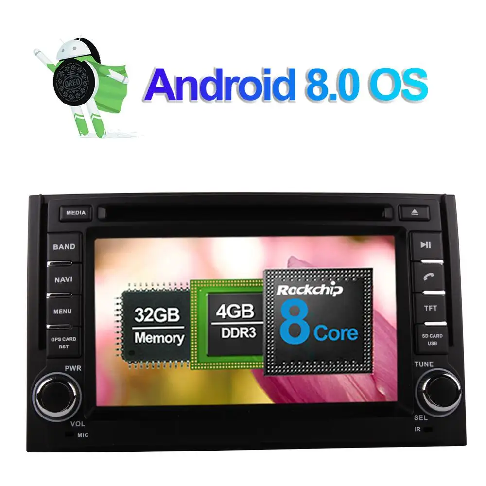 Cheap 2 Din Android 7.1/8.0 Car DVD Multimedia Bluetooth For Hyundai H1/Grand Starex 2007 2008 2009 2010 2011 2012 Radio GPS WIFI 3G 13 Cheap 2 Din Android 7.1/8.0 Car DVD Multimedia Bluetooth For Hyundai H1/Grand Starex 2007 2008 2009 2010 2011 2012 Radio GPS WIFI 3G 13