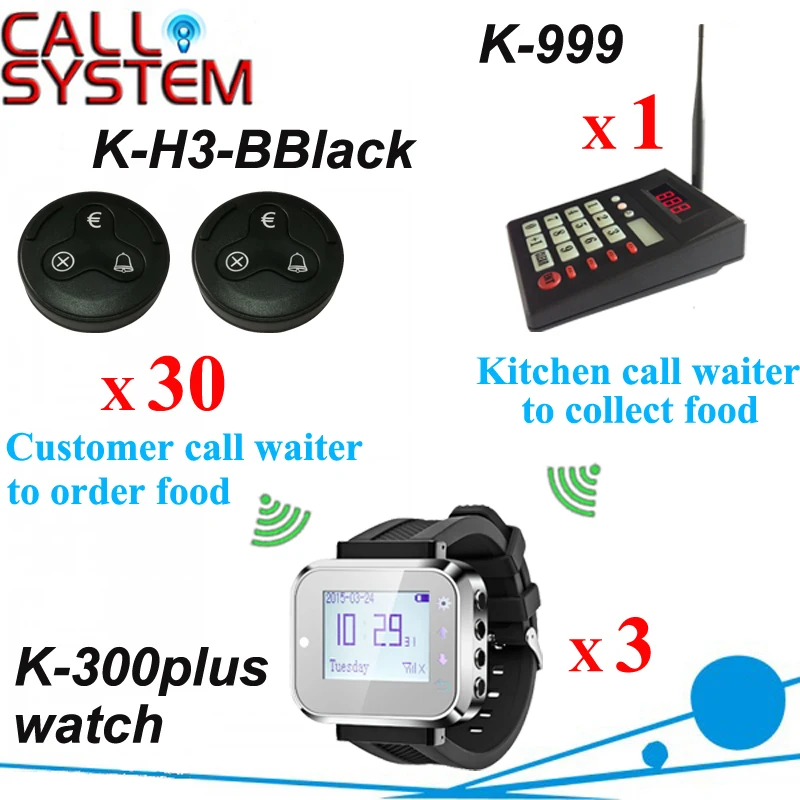K-999+300plus+H3-BBlack 1+3+30