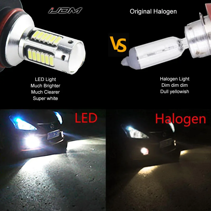 Светодиодные Автомобильные противотуманные лампы iJDM H11 H8 H16 HB3/9005 9006/HB4 H27 880 881 H3 H1, высокая мощность H7, светодиодные автомобильные лампы белого, красного, синего, голубого цвета, 12 В