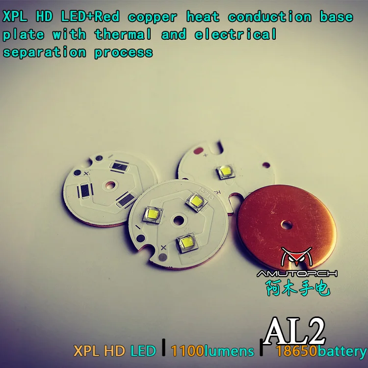 AL1详情7 LED介绍