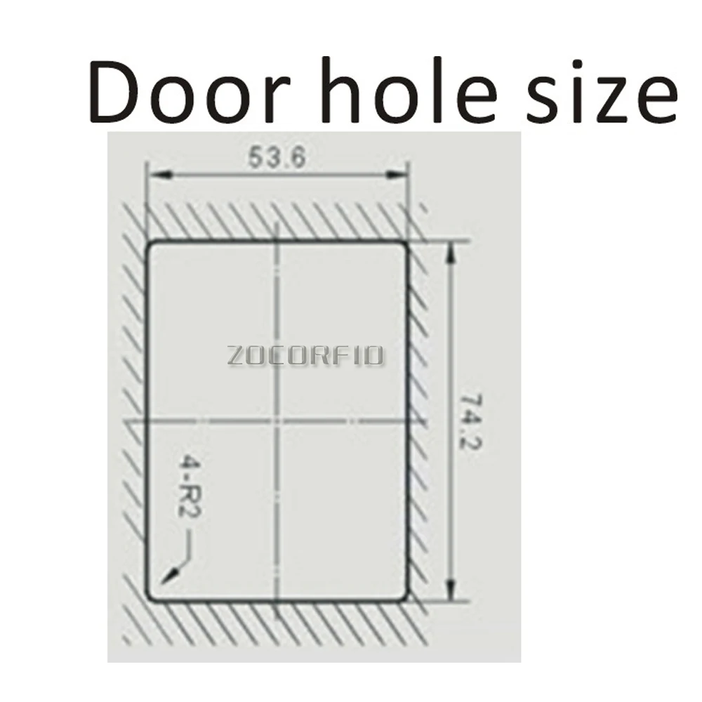 423
