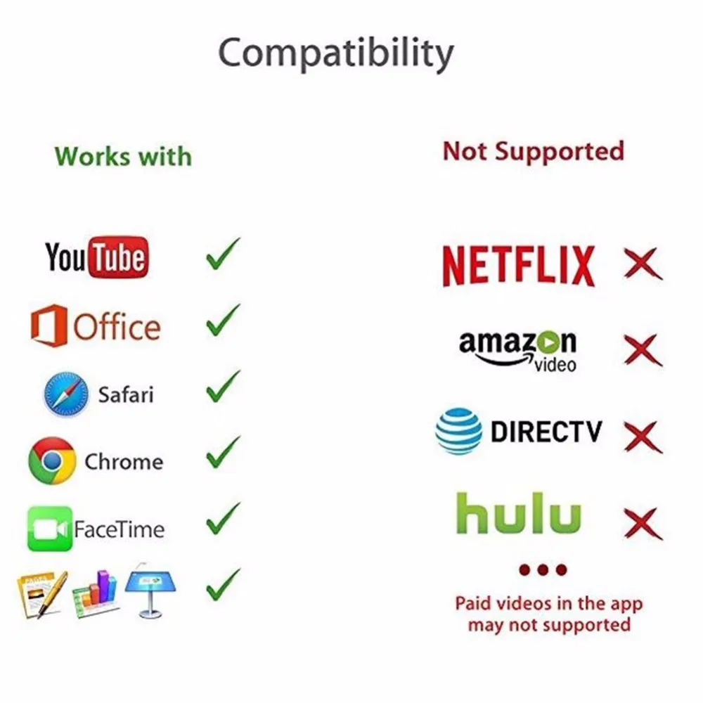 Освещение к HDMI цифровой av-адаптер кабель для iPhone Lightning к HD ТВ аудио видео HD ТВ конвертер для iPhone X 6S для iPad iPod